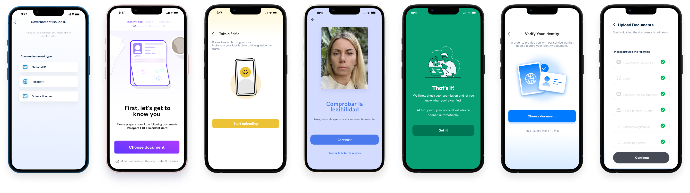 Mobile Workflow